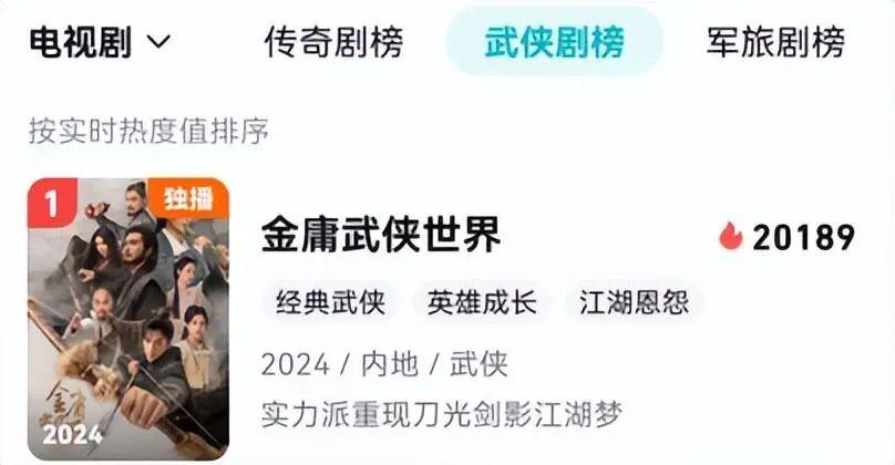 新《射雕》开播：同演黄蓉，除翁美玲朱茵李一桐，其他都是毁经典-新射雕英雄传里面的黄蓉是谁演的