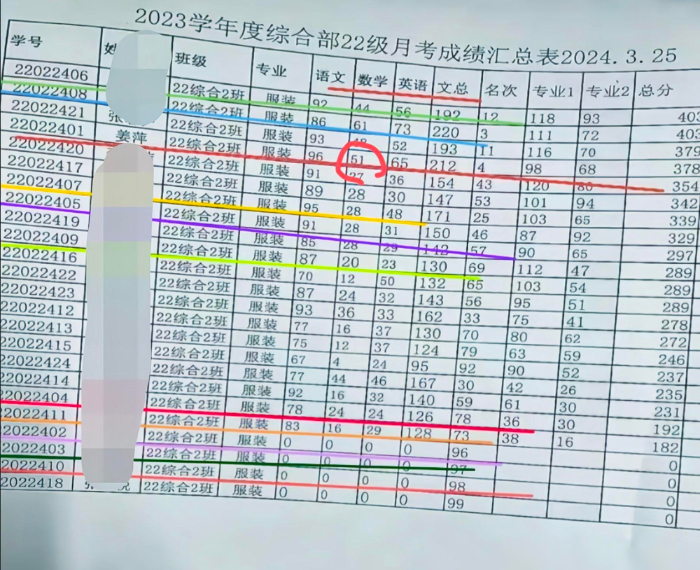 闹大了！涟水官方终于回应姜萍事件了，网友：疑似坐实姜萍造假-涟水县姜凯