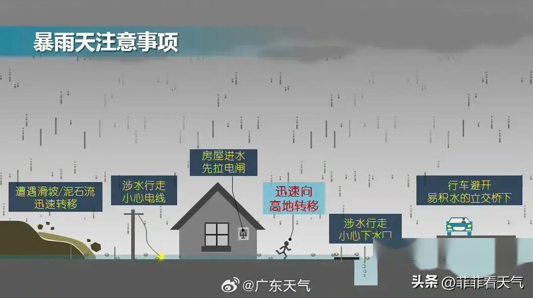 广西暴雨持续发威！今晚洪水猛涨，6月29~1日天气预报-广西洪水2020