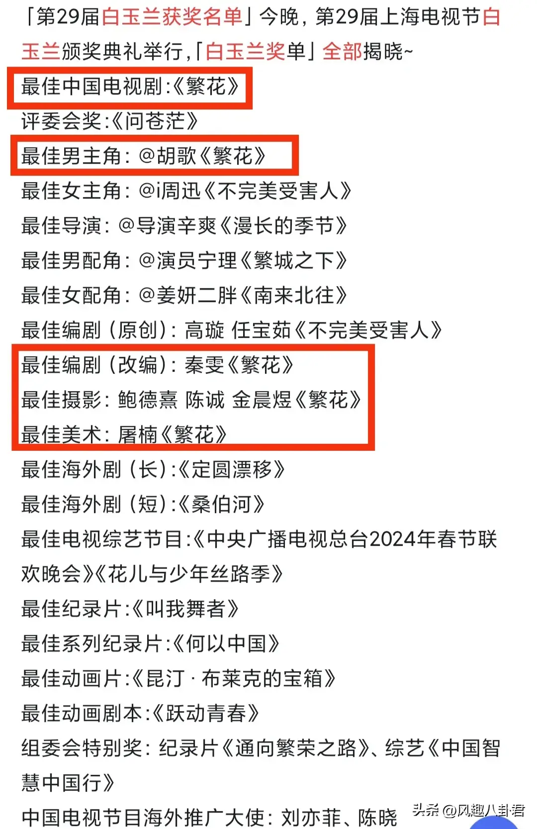 白玉兰这一夜，《繁花》的成就把获奖的“潜规则”体现的淋漓尽致-白玉兰最佳女主角