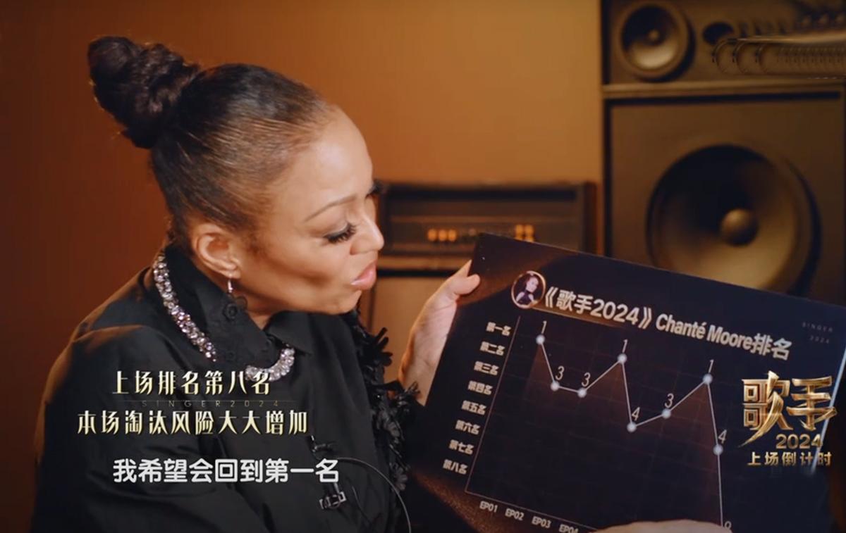 《歌手》第10期：那英第一，黄宣垫底，Lenka输汪苏泷，4人进决赛-那英战队女歌手