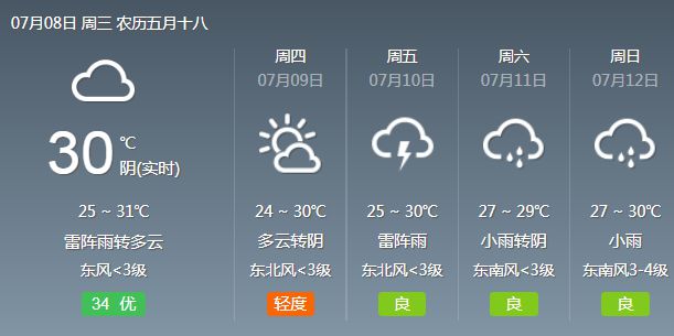 芜湖防汛应急响应24小时连续升级！繁昌两村河水倒灌！一线人员通宵紧急救援......-芜湖洪涝灾情