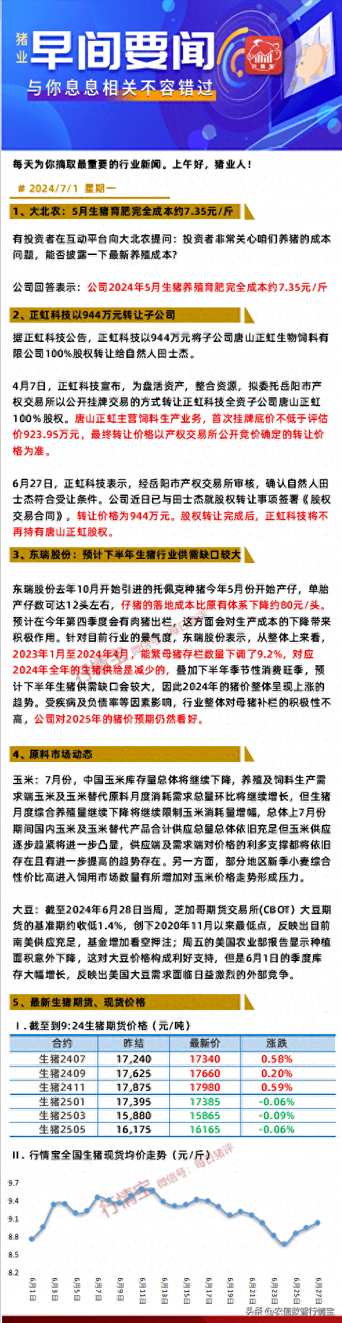下半年猪价能到几块？某猪企：下半年生猪行业供需缺口较大-下半年猪价会长吗