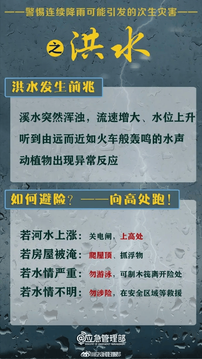 暴雨天如何做好自我防护？还有这些事千万注意-暴雨天遇险自救指南