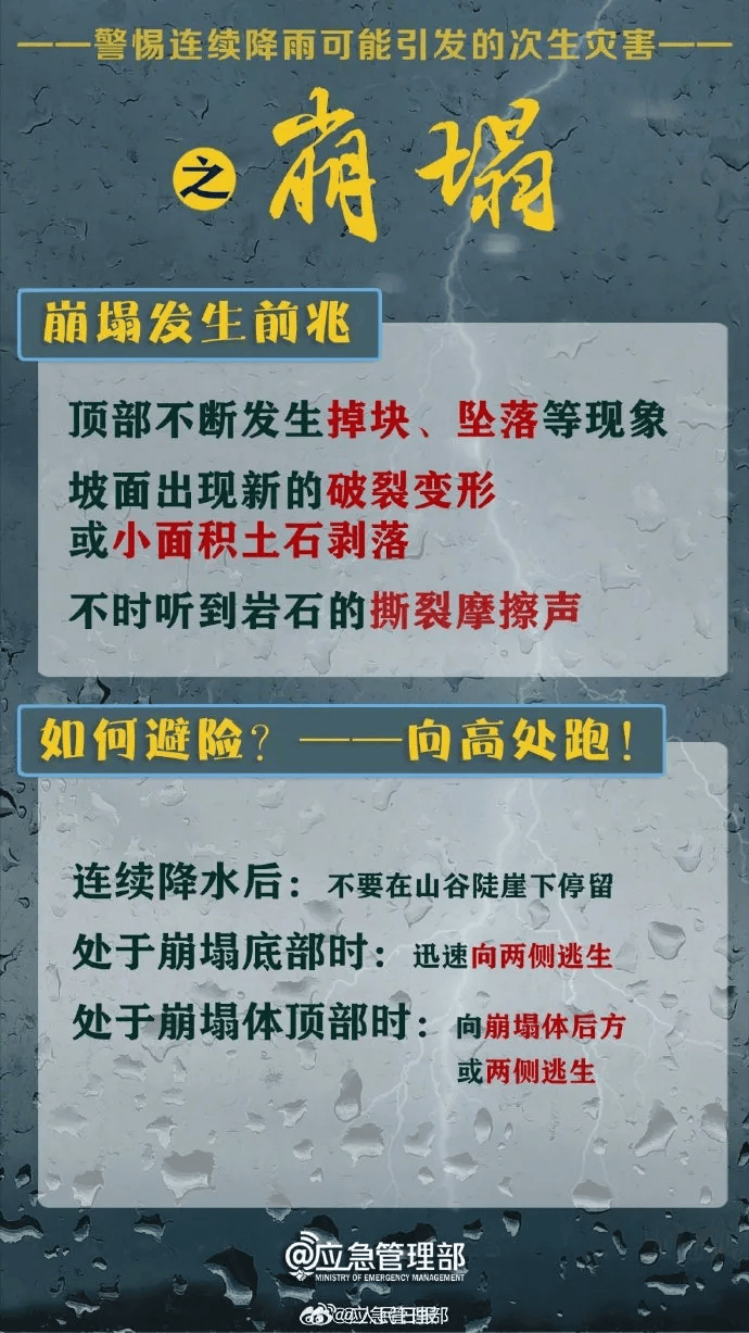 暴雨天如何做好自我防护？还有这些事千万注意-暴雨天遇险自救指南