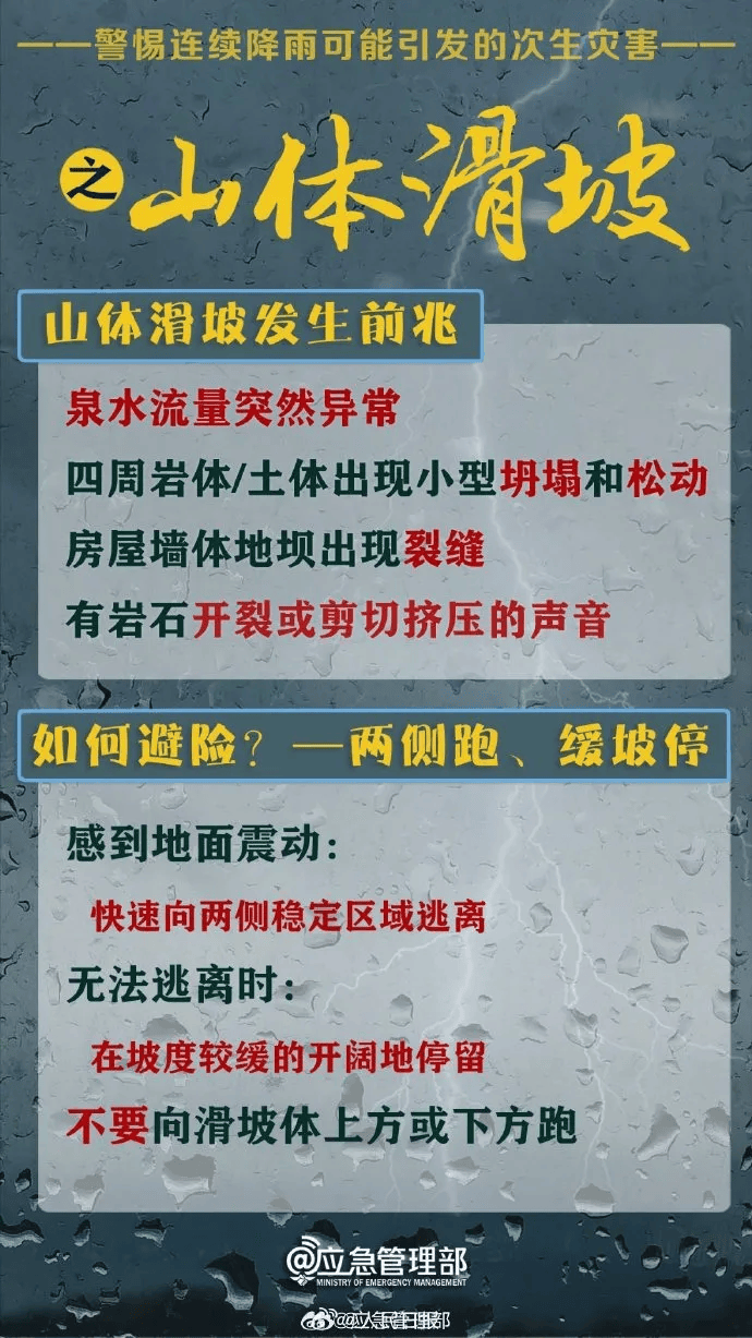 暴雨天如何做好自我防护？还有这些事千万注意-暴雨天遇险自救指南
