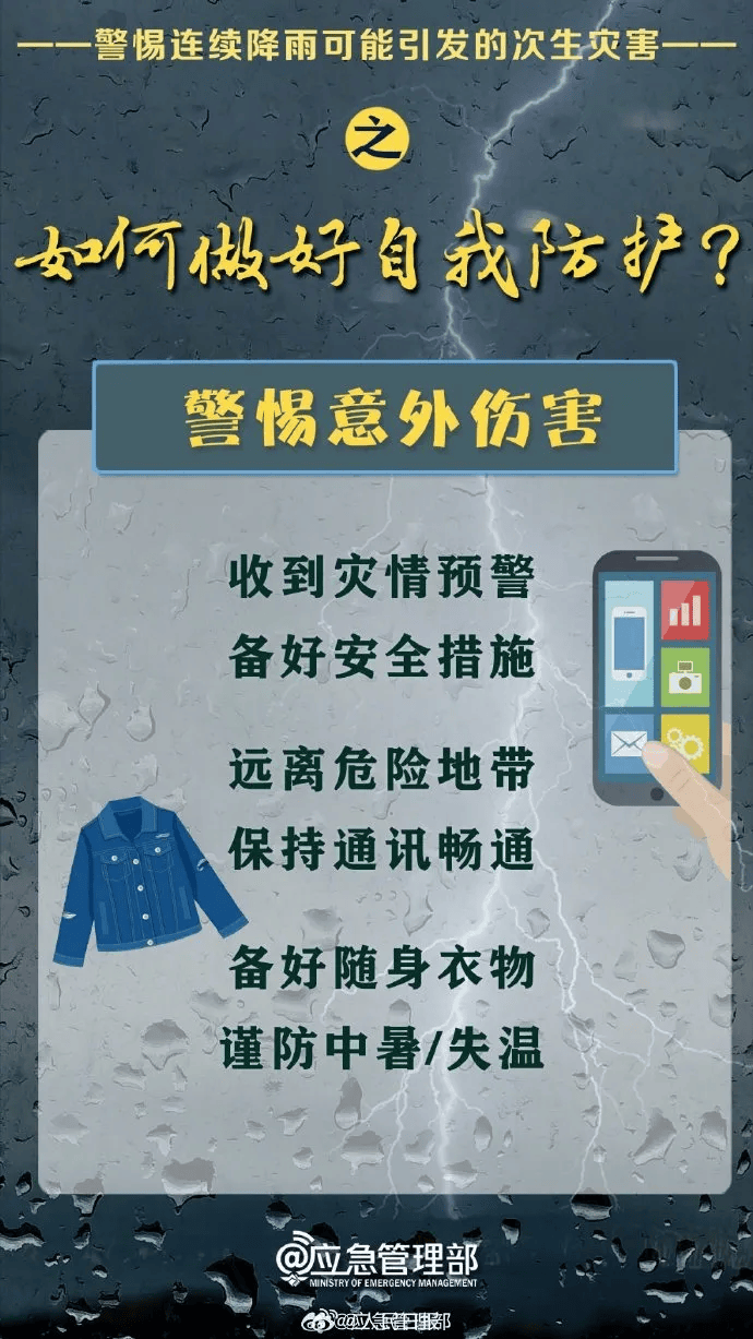 暴雨天如何做好自我防护？还有这些事千万注意-暴雨天遇险自救指南