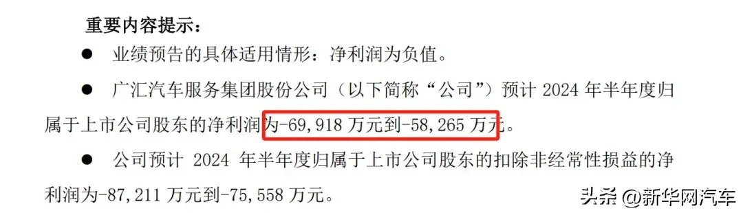 广汇汽车 提前锁定面值退市-广汇汽车利好消息最新