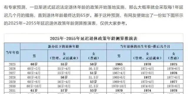 「90后」要65岁退休？最新回应...-90后预计什么时候退休