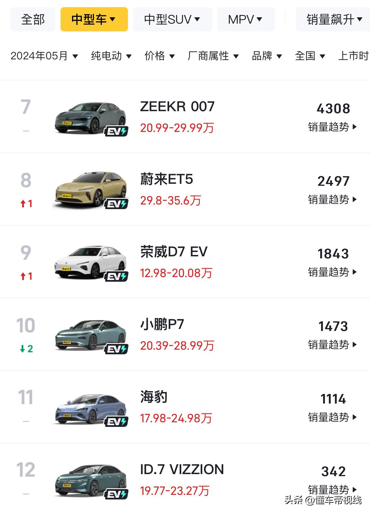 新车 | 右舵布局/约合24.1万元起售，比亚迪海豹日本市场开启预订