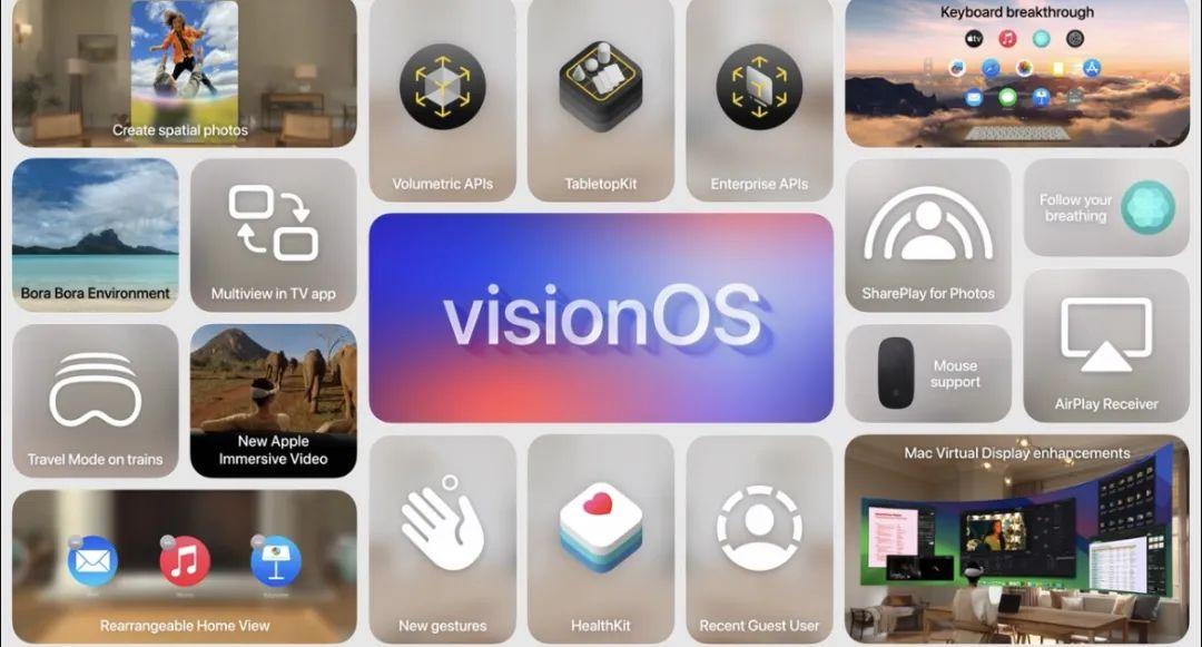29999 元起，苹果Vision Pro国行版上架，这次你买吗？-iosvip插件