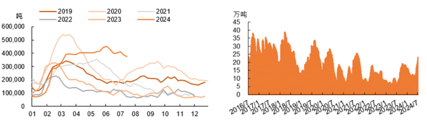 金价冲高回落，有色金属多数回调！上升趋势被打破了吗？-有色金属价格大涨