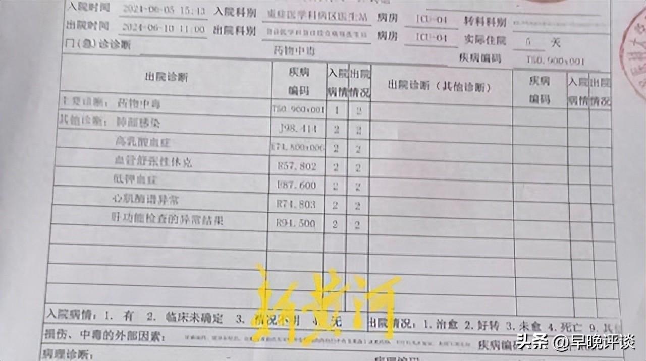 千万盯紧你的娃！14岁初中生嗑药住进ICU，校园流行新式“毒品”-14岁中学生课间死亡监控