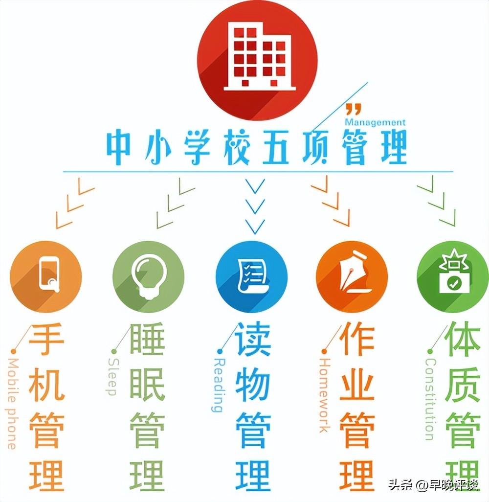 千万盯紧你的娃！14岁初中生嗑药住进ICU，校园流行新式“毒品”-14岁中学生课间死亡监控