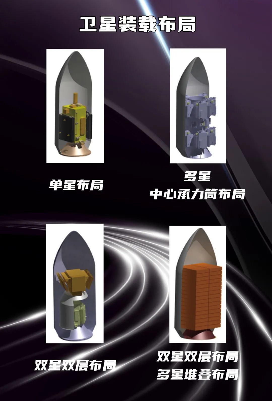 星河动力“智神星一号”运载火箭圆满完成整流罩系列试验-智神星在线查询