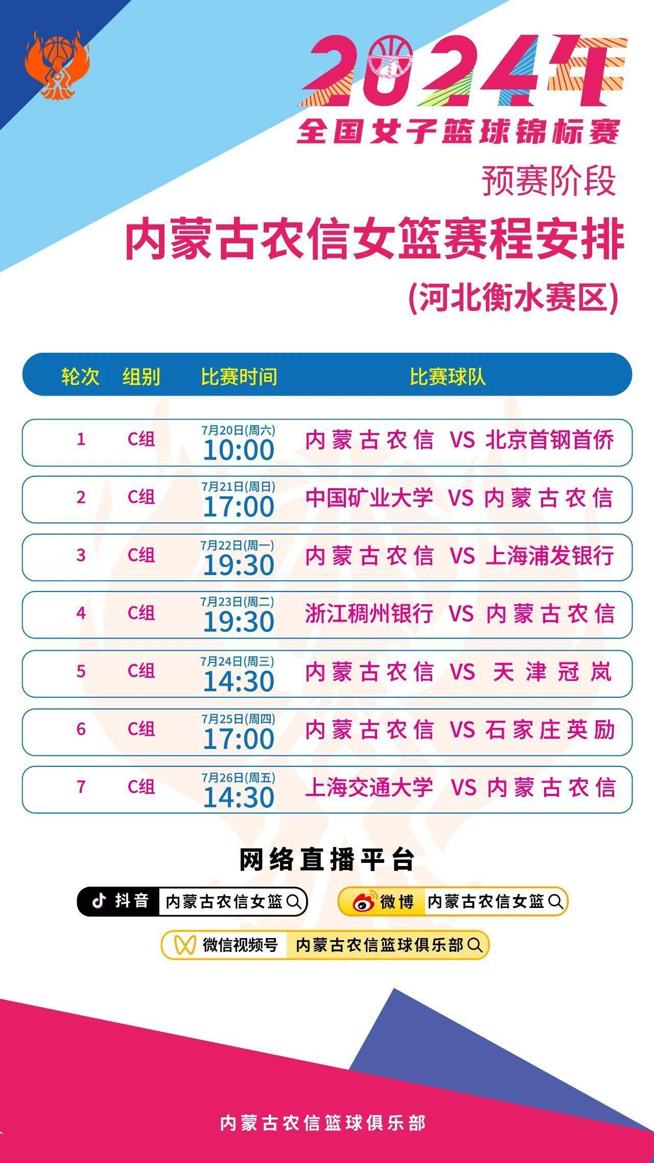 内蒙古农信女篮出战全国女子篮球锦标赛-wcba内蒙古农信女篮名单