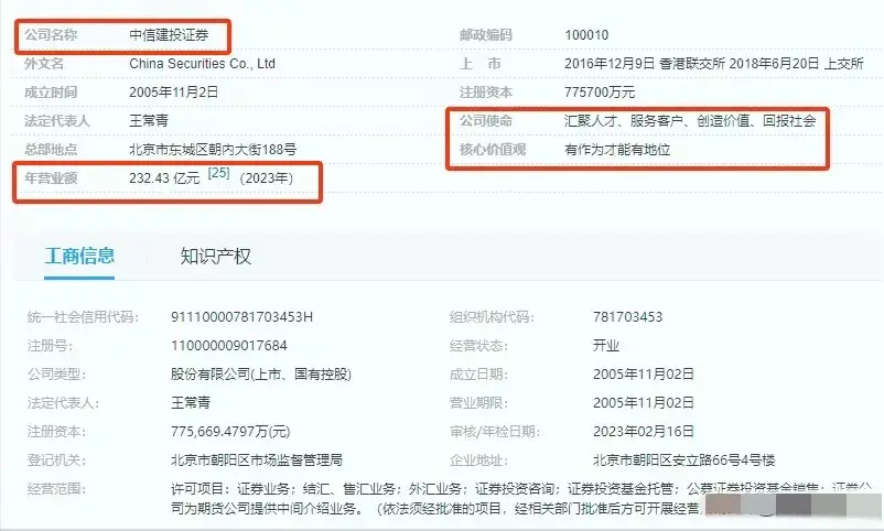 中信建投实习生炫富、泄密，身份被扒，公司回应，疑父亲背景强大-中信建投怎么样 知乎