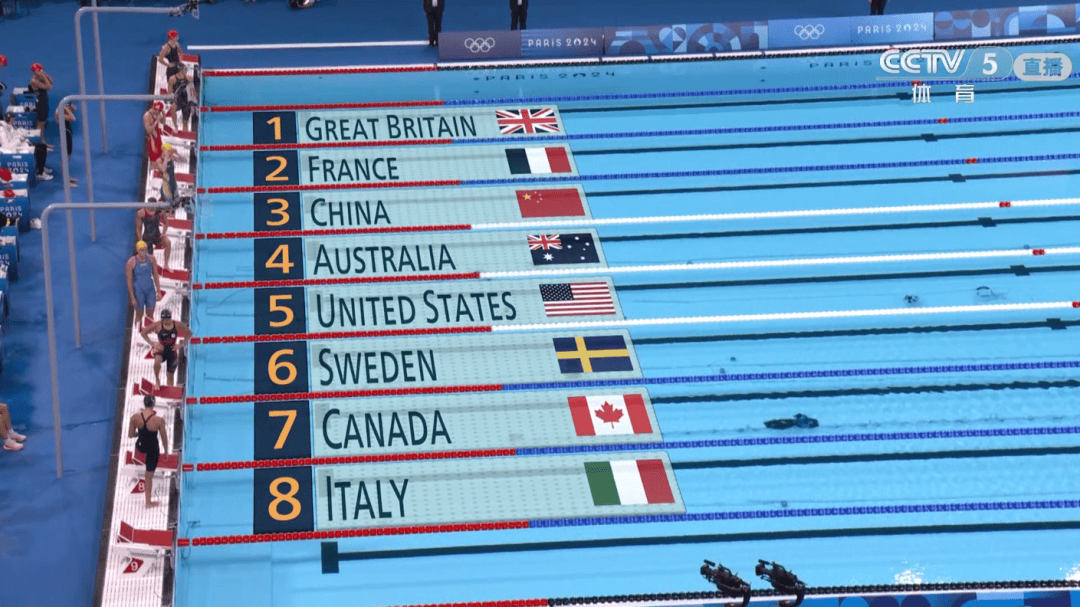 【奥运】打破亚洲纪录！女子4×100米自由泳接力获铜牌-女子4×200米自由泳接力赛