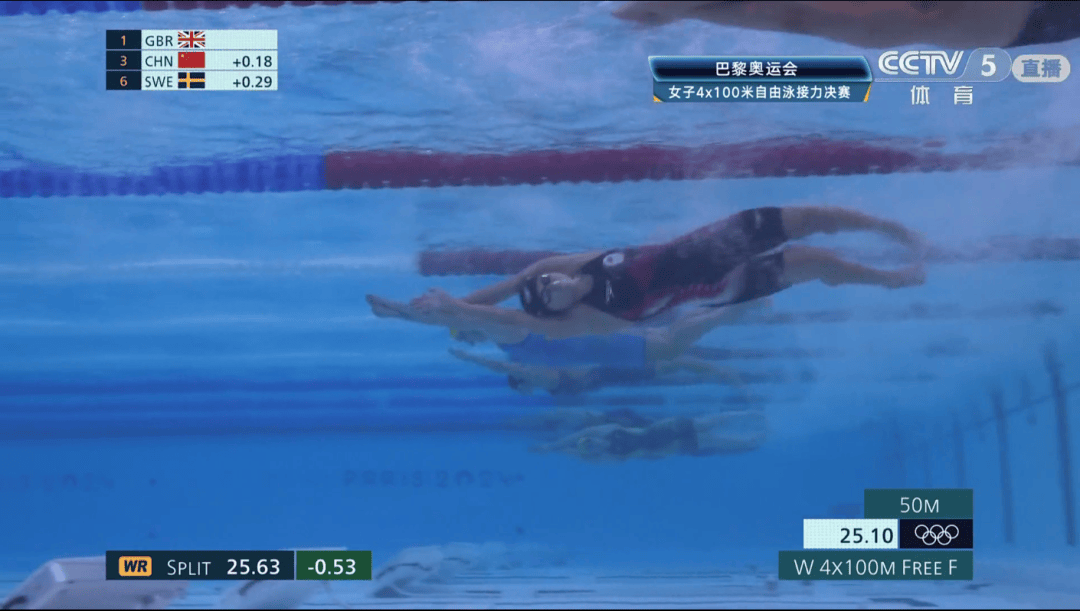 【奥运】打破亚洲纪录！女子4×100米自由泳接力获铜牌-女子4×200米自由泳接力赛