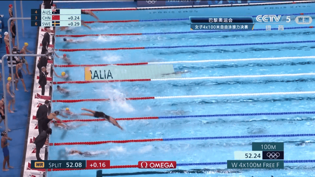 【奥运】打破亚洲纪录！女子4×100米自由泳接力获铜牌-女子4×200米自由泳接力赛