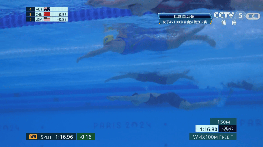 【奥运】打破亚洲纪录！女子4×100米自由泳接力获铜牌-女子4×200米自由泳接力赛