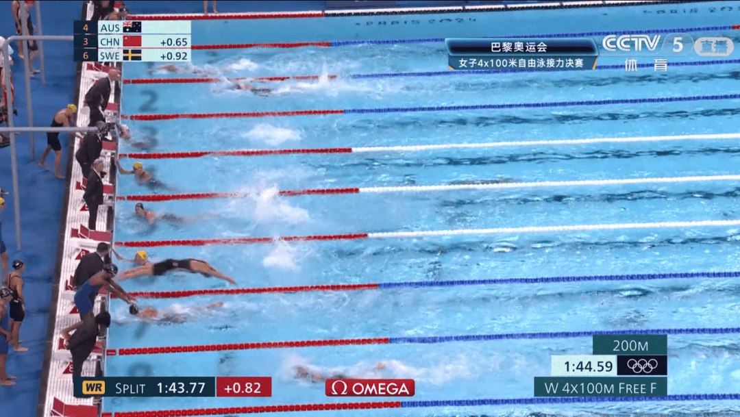 【奥运】打破亚洲纪录！女子4×100米自由泳接力获铜牌-女子4×200米自由泳接力赛