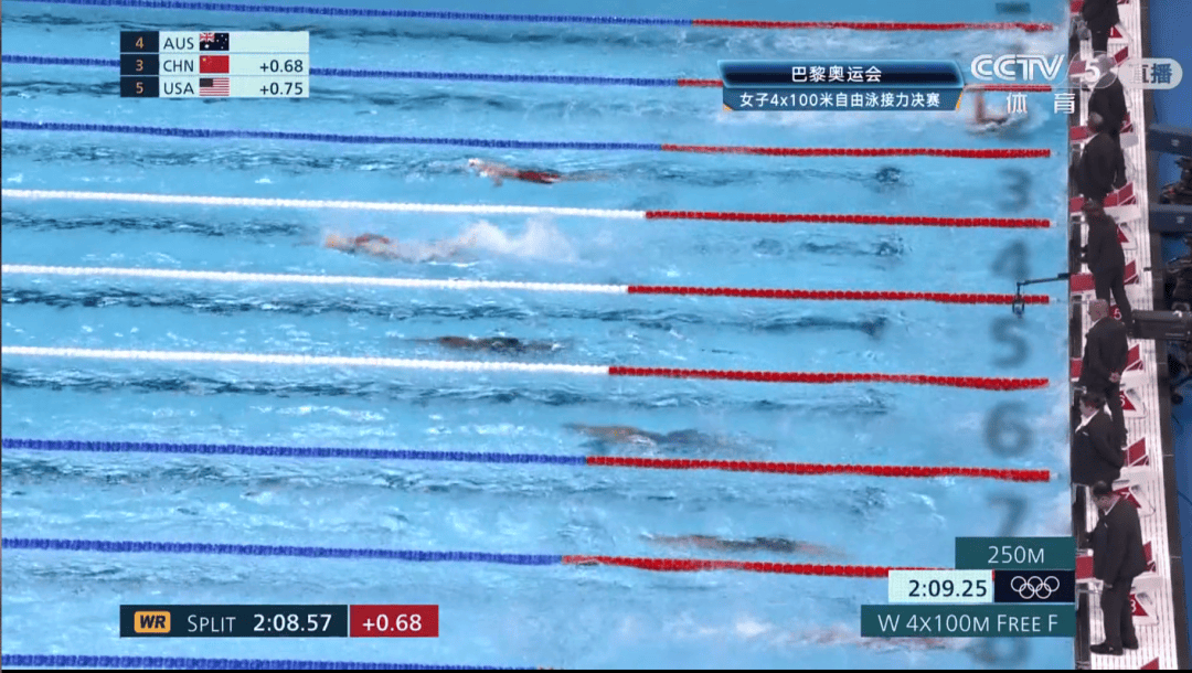 【奥运】打破亚洲纪录！女子4×100米自由泳接力获铜牌-女子4×200米自由泳接力赛