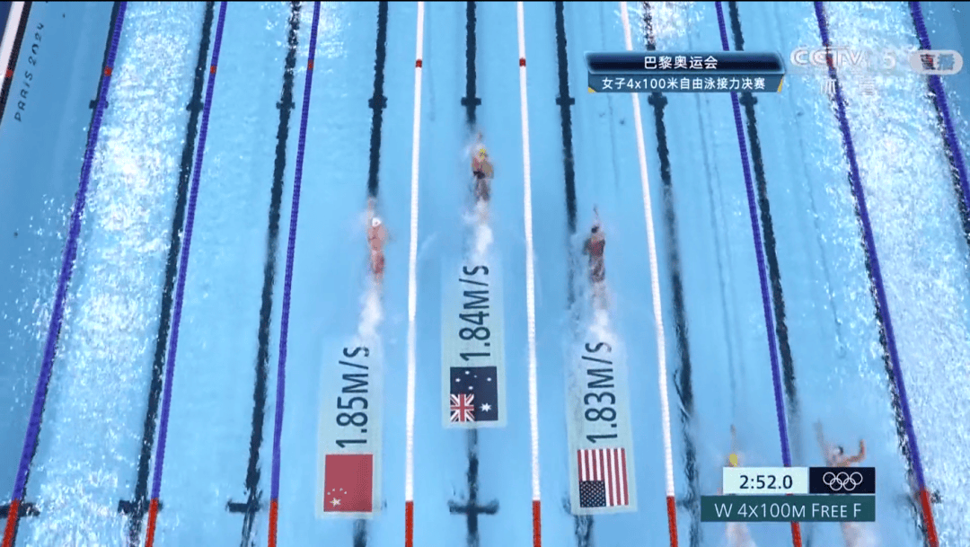 【奥运】打破亚洲纪录！女子4×100米自由泳接力获铜牌-女子4×200米自由泳接力赛