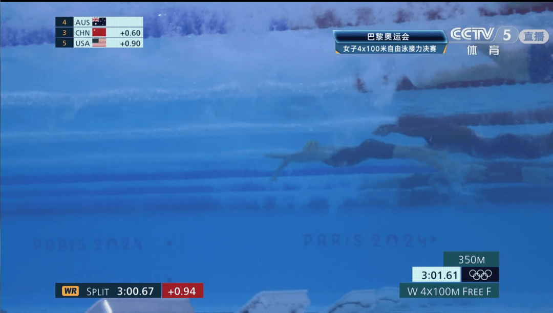 【奥运】打破亚洲纪录！女子4×100米自由泳接力获铜牌-女子4×200米自由泳接力赛