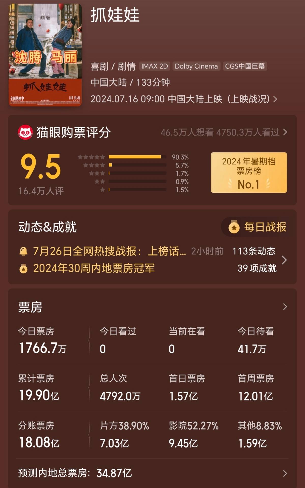 《死侍与金刚狼》首日票房5500万 《异人之下》3900万-死侍在金刚狼1