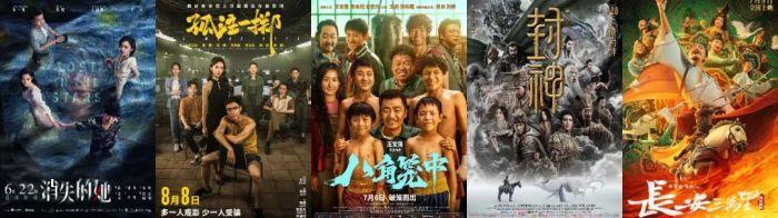 陈思诚新片定档暑期，票房预测40亿，沈腾都不是对手-陈思诚导演的新电影叫什么名字