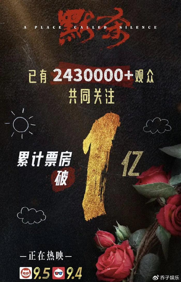 陈思诚爱将新作5天3亿，总票房猛涨8亿，于适新片被打的喘不过气-陈思诚指导的电影