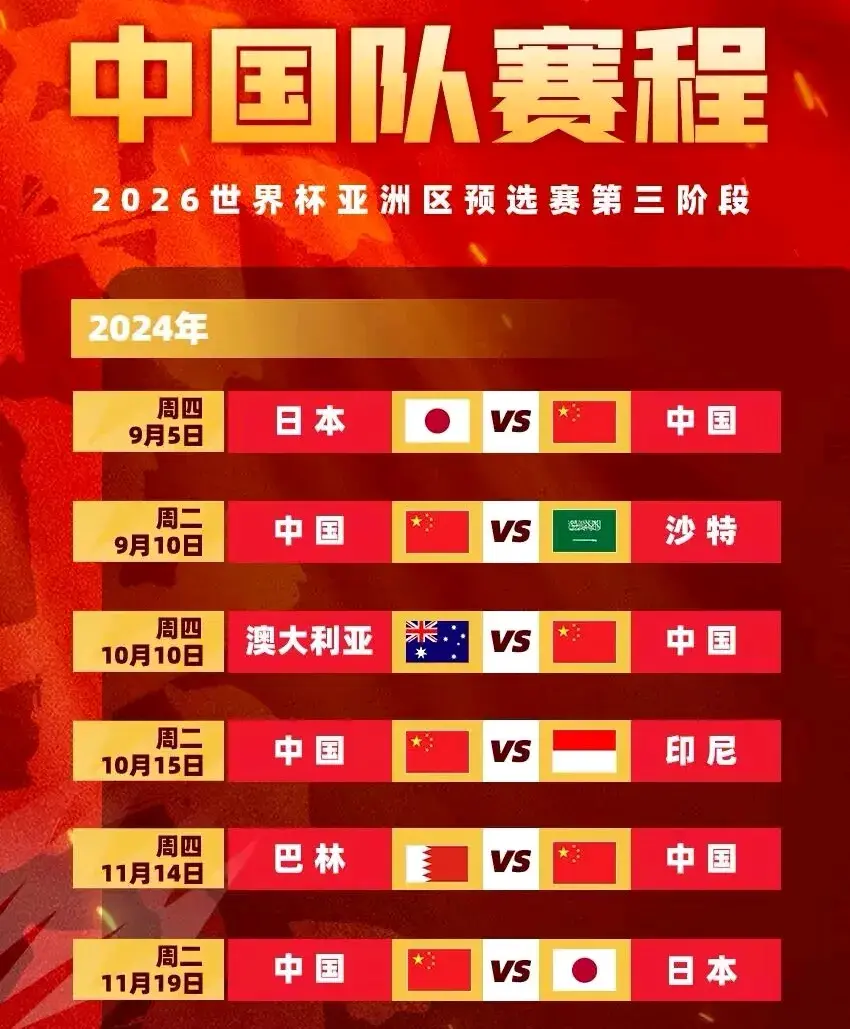 国足 18 强赛名单揭晓！韦世豪落选，武磊领衔！媒体人：目标拿一分-国足11人首发