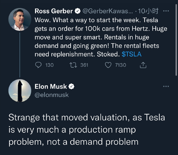 签下史上最大电车订单！特斯拉市值破万亿 马斯克赚大了-特斯拉电动车市场占比