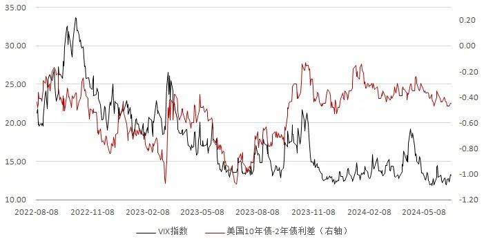【日报】美PMI数据显示经济韧性十足 国际金价震荡收跌-金价突破1765美元