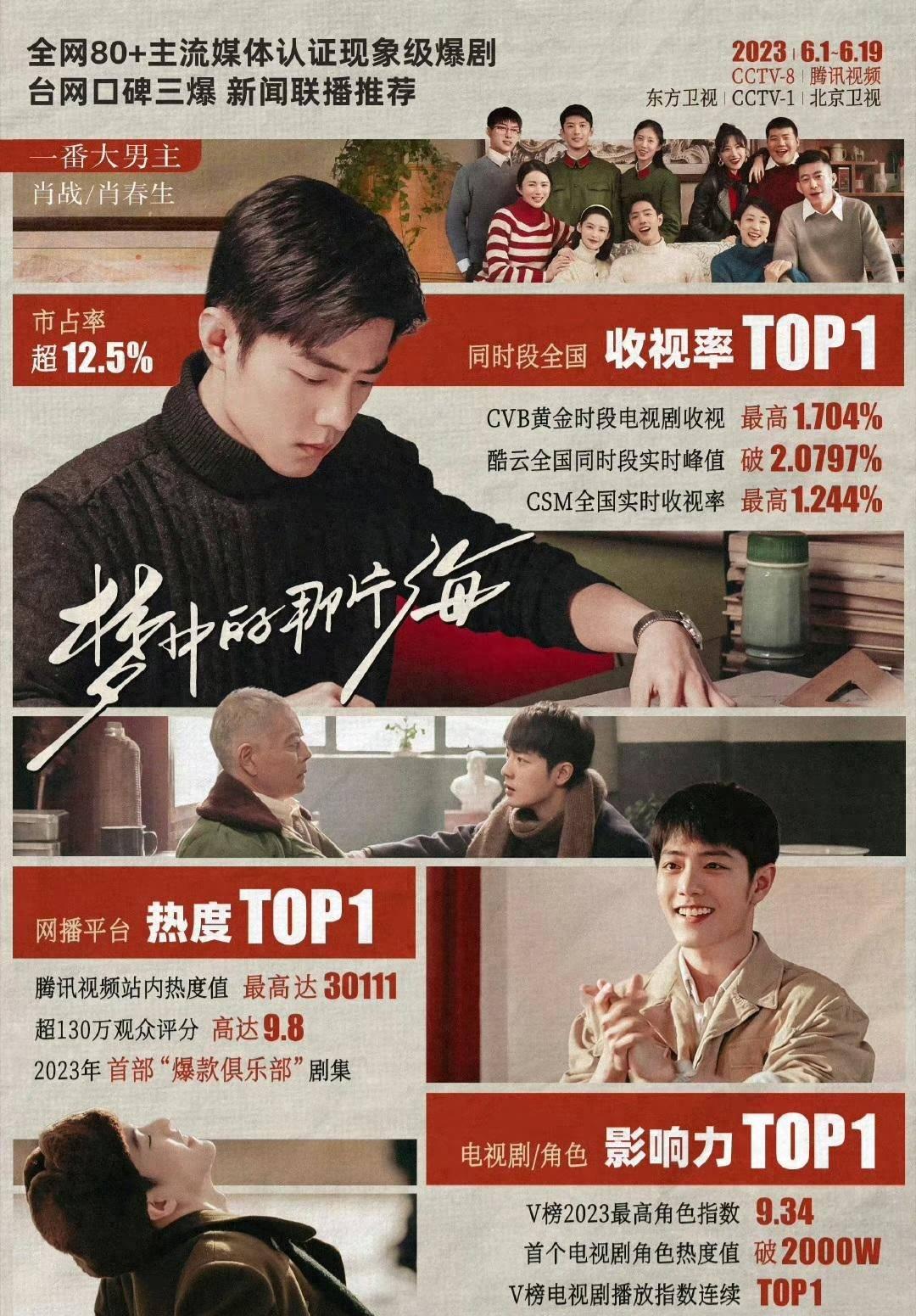 肖战正能量满满，作品获六字褒奖，受邀献唱《同路人》-肖战和路人