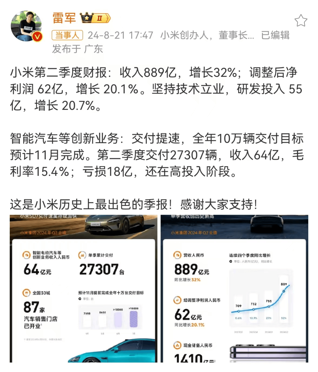 雷军回应“小米卖一辆车亏6万多”-小米造车雷军发言
