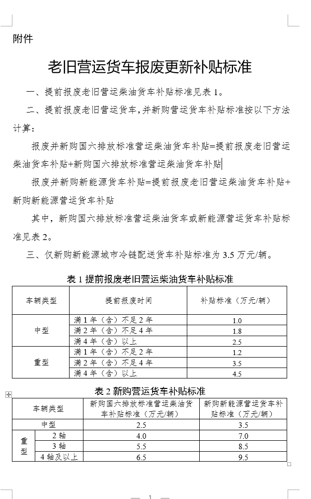 交通运输部 财政部关于实施老旧营运货车报废更新的通知-营运货车报废年限新规定