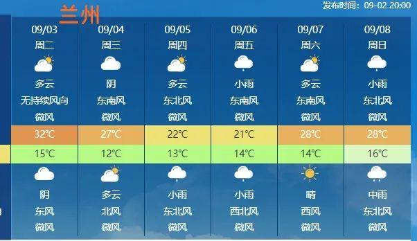 冷空气+降雨推动 北方多地入秋，秋台风“摩羯”将向华南沿海靠近-秋季台风多吗