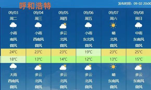 冷空气+降雨推动 北方多地入秋，秋台风“摩羯”将向华南沿海靠近-秋季台风多吗