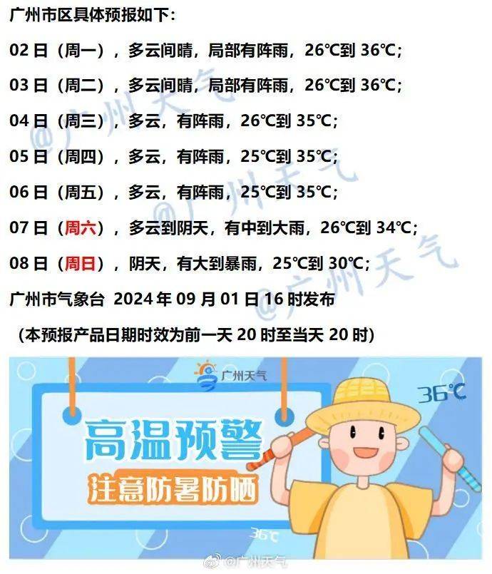 第11号台风“摩羯”接近中！广州的9月，高温、雨水、台风同时在线→-广州九月份台风多吗