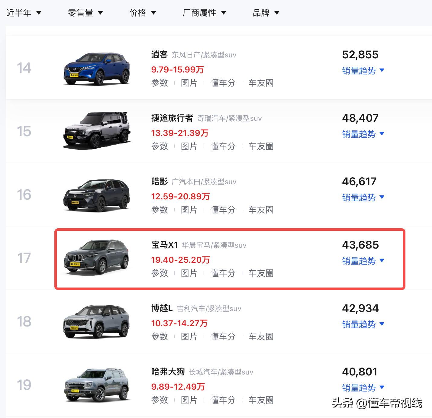 新车 | 标配前排座椅加热/5G网络，2025款宝马X1海外标轴版发布-宝马x1最新改款
