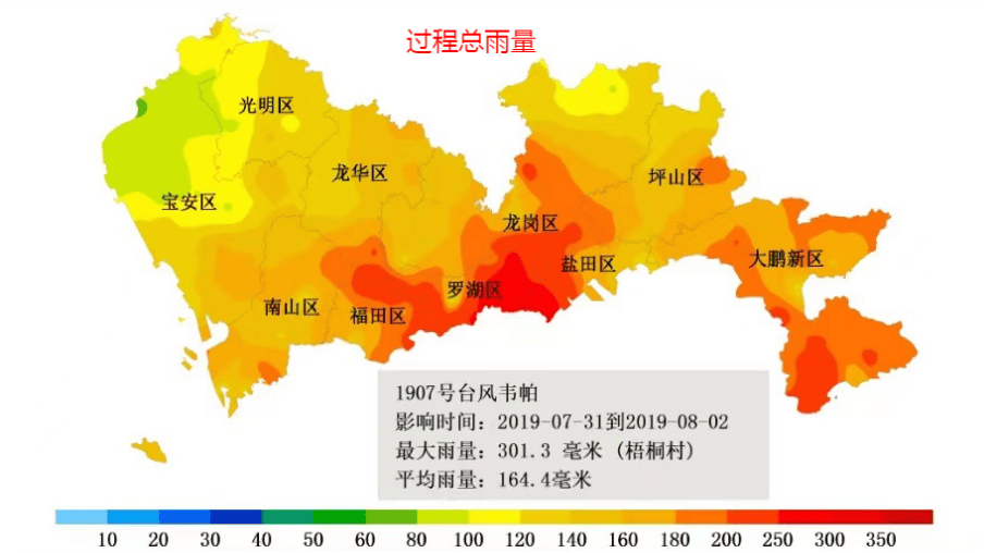 深圳台风白色预警信号已生效！-深圳市台风白色预警