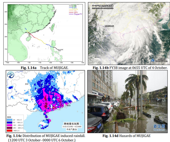 台风红色预警！“摩羯”6日下午至夜间将以超强台风级登陆海南琼海至广东电白一带-台风魔都