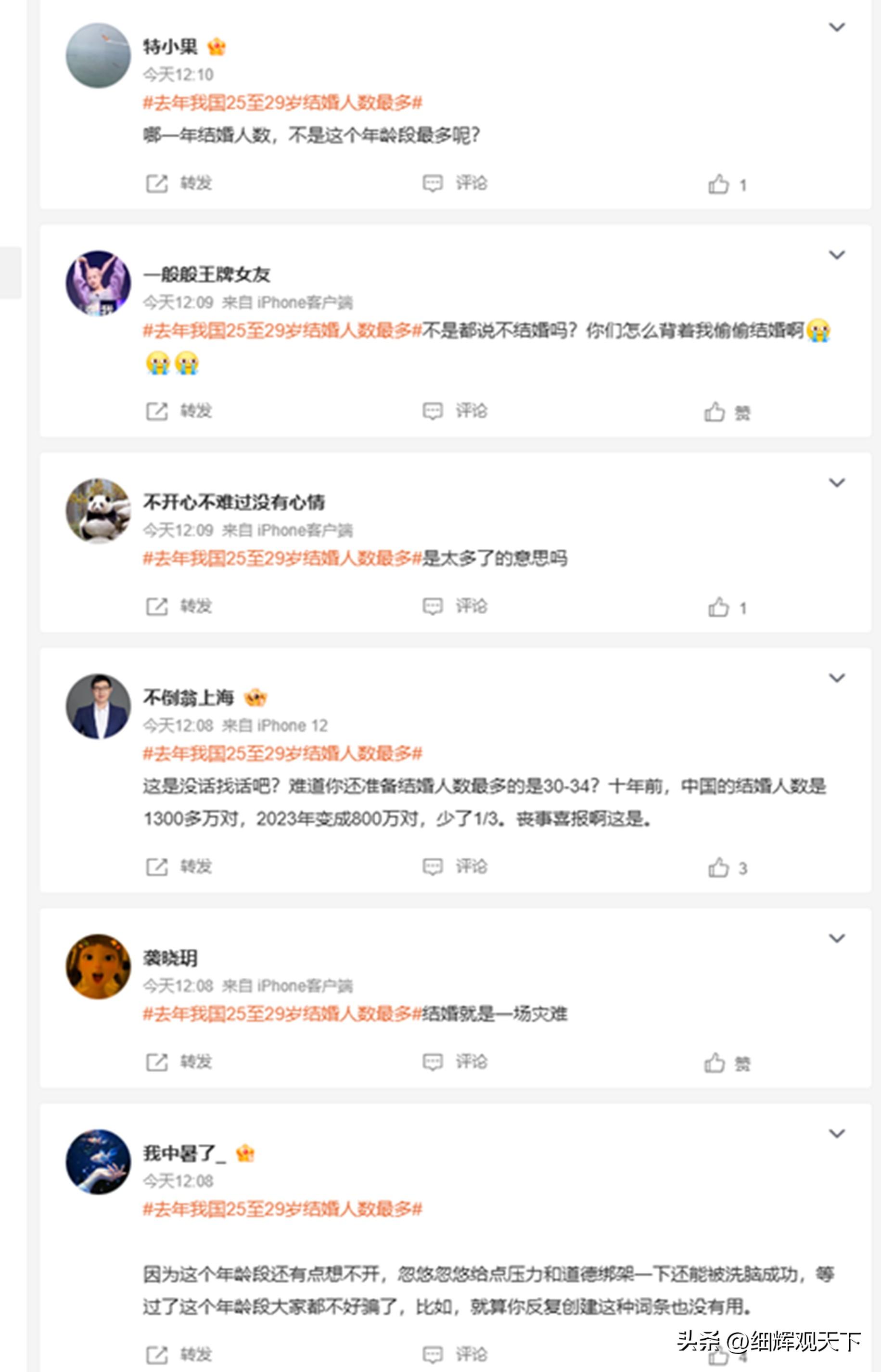 去年我国25至29岁结婚人数最多，专家称婚人数增幅超过一成！-2020年我国结婚人数有多少