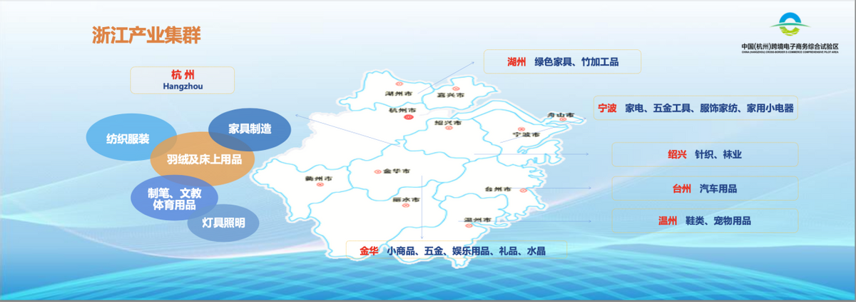 杭州市商务局总经济师武长虹：杭州将培育一批品牌出海的特色赛道-武长虹原籍哪里人