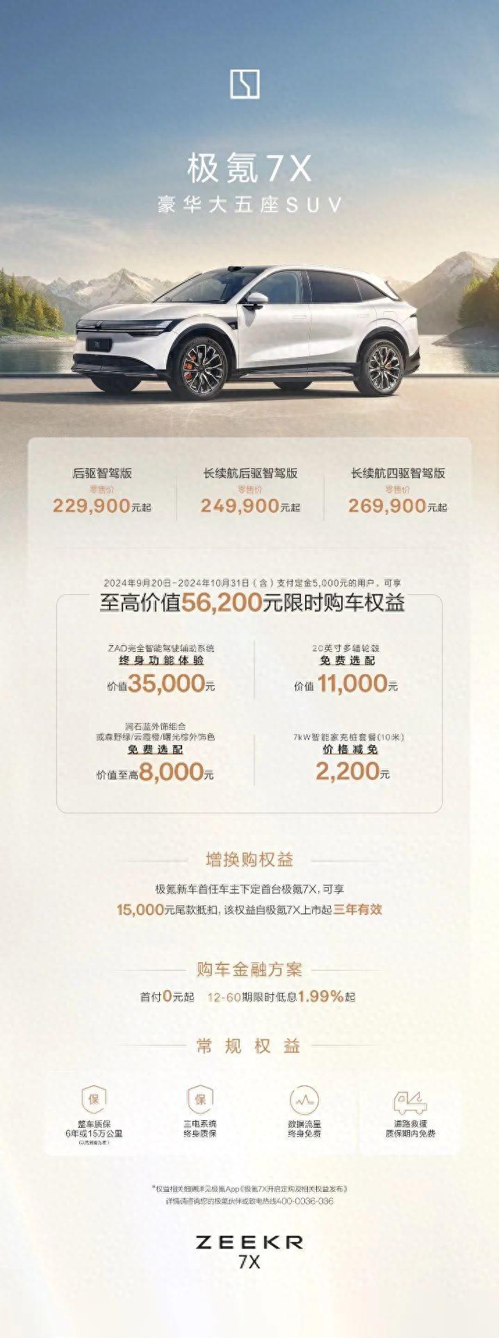 20天订单突破5.8万，售价22.99万元的极氪7X为何这么顶？-极氪oo1