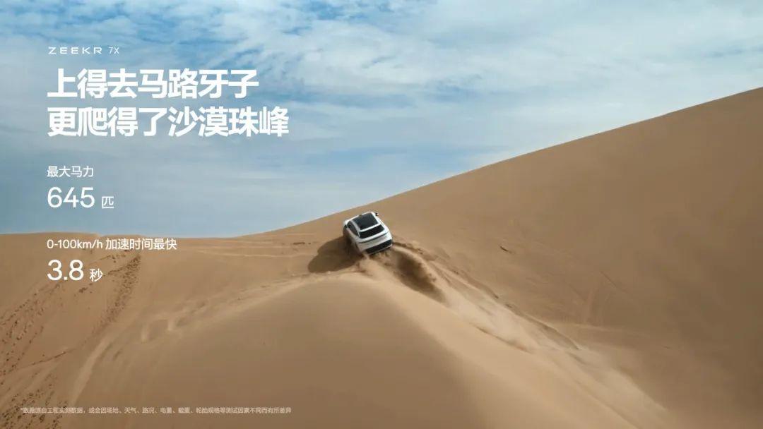 20天订单突破5.8万，售价22.99万元的极氪7X为何这么顶？-极氪oo1