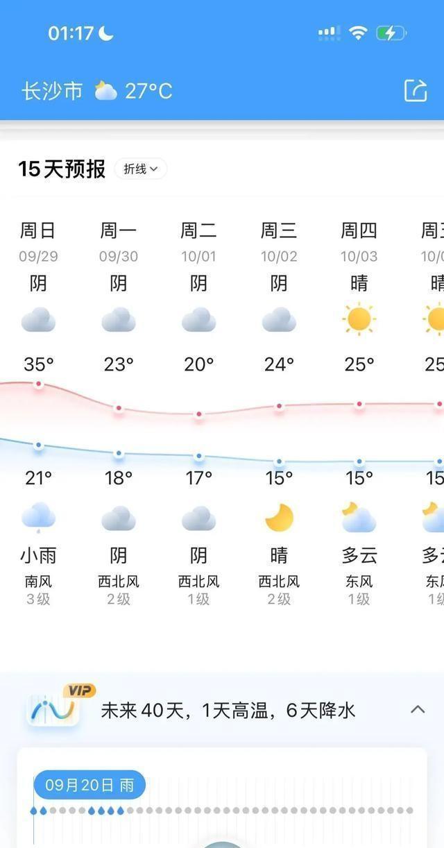 降温即将来袭，国庆大降温预警，重庆最高可能不足20度！-重庆周末降温