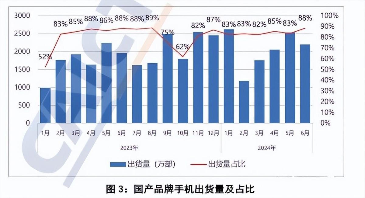 Mate XT太贵黄牛价血崩，都在等的Mate70，会带来什么？-matex百度百科